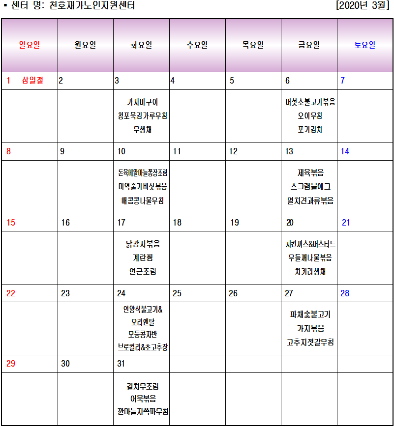 2020�� 3�� ���ҵ� ��� ����޽� �ع������ �Ĵ�ǥ