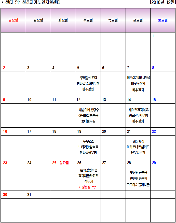 2018 �� 12�� ���ҵ� ��� ����޽� �ع������ �Ĵ�ǥ