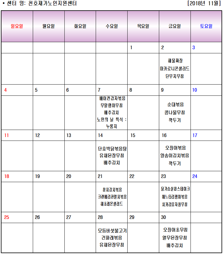 2018 �� 11�� ���ҵ� ��� ����޽� �ع������ �Ĵ�ǥ