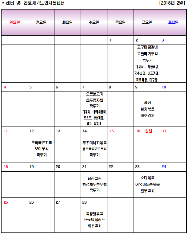 2018 �� 02�� ���ҵ� ��� ����޽� �ع������ �Ĵ�ǥ