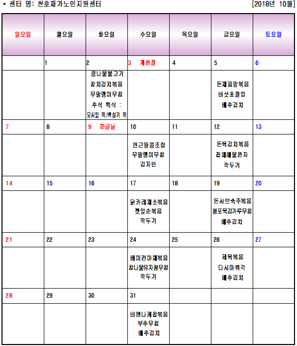 2018 �� 10�� ���ҵ� ��� ����޽� �ع������ �Ĵ�ǥ