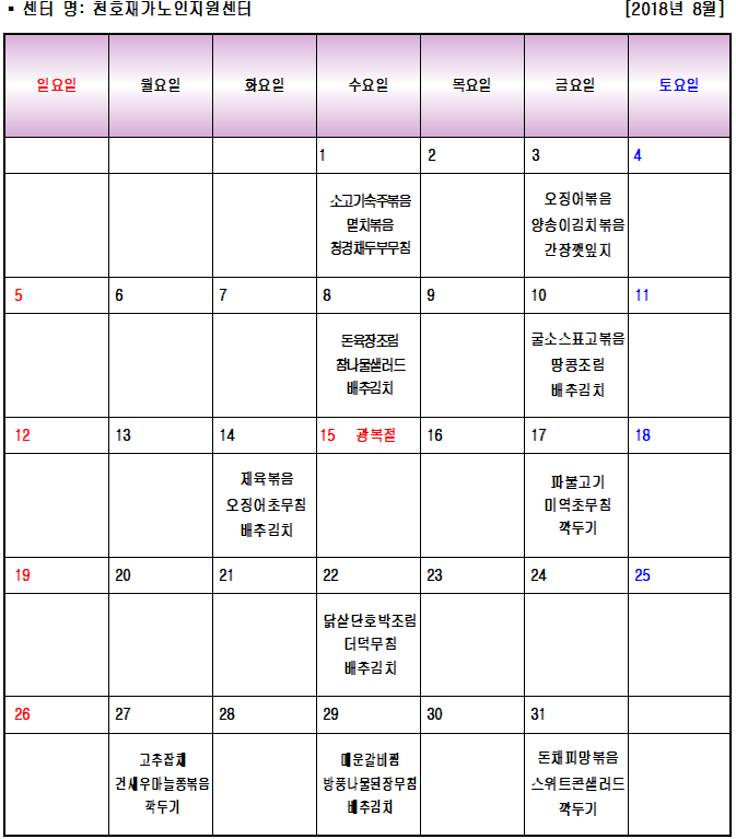 2018 �� 08�� ���ҵ� ��� ����޽� �ع������ �Ĵ�ǥ