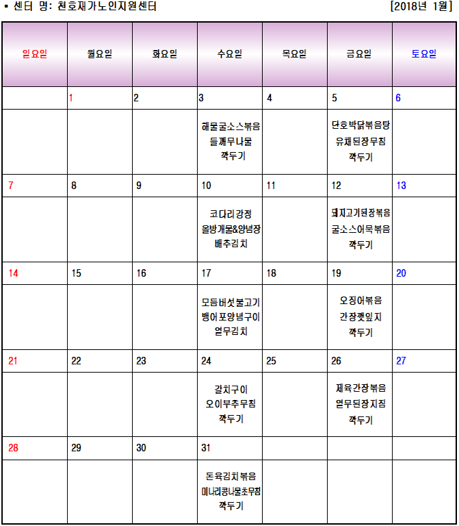 2018 �� 01�� ���ҵ� ��� ����޽� �ع������ �Ĵ�ǥ