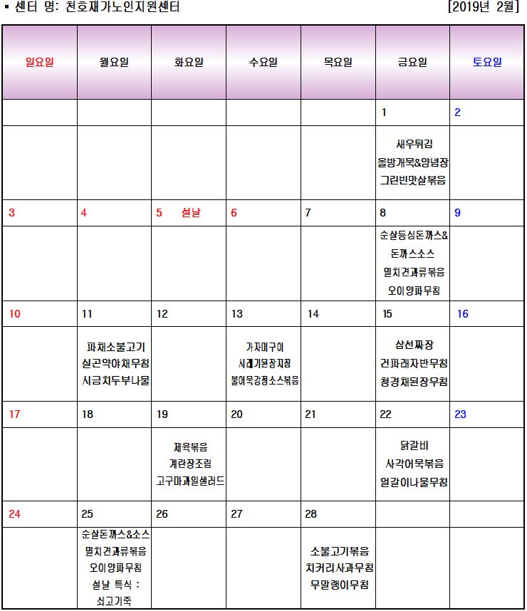 2019�� 2�� ���ҵ� ��� ����޽� �ع������ �Ĵ�ǥ