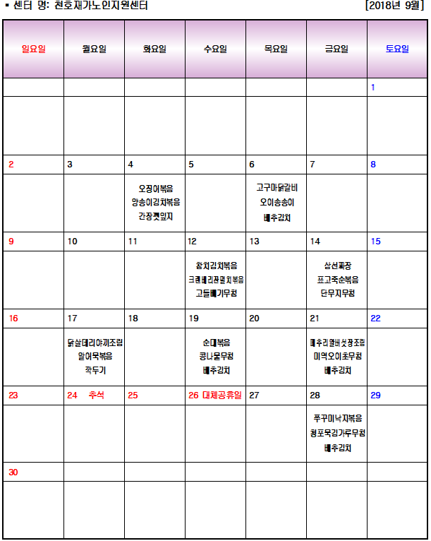 2018 �� 09�� ���ҵ� ��� ����޽� �ع������ �Ĵ�ǥ