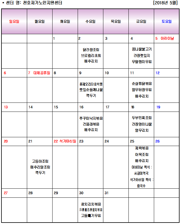 2018 �� 05�� ���ҵ� ��� ����޽� �ع������ �Ĵ�ǥ