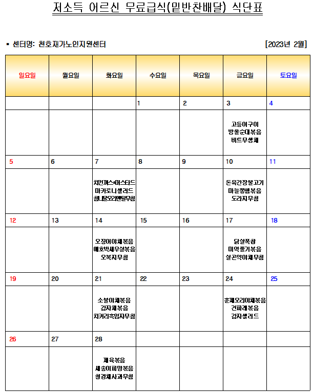 2023�� 2�� ���ҵ� ��� ����޽� �ع������ �Ĵ�ǥ