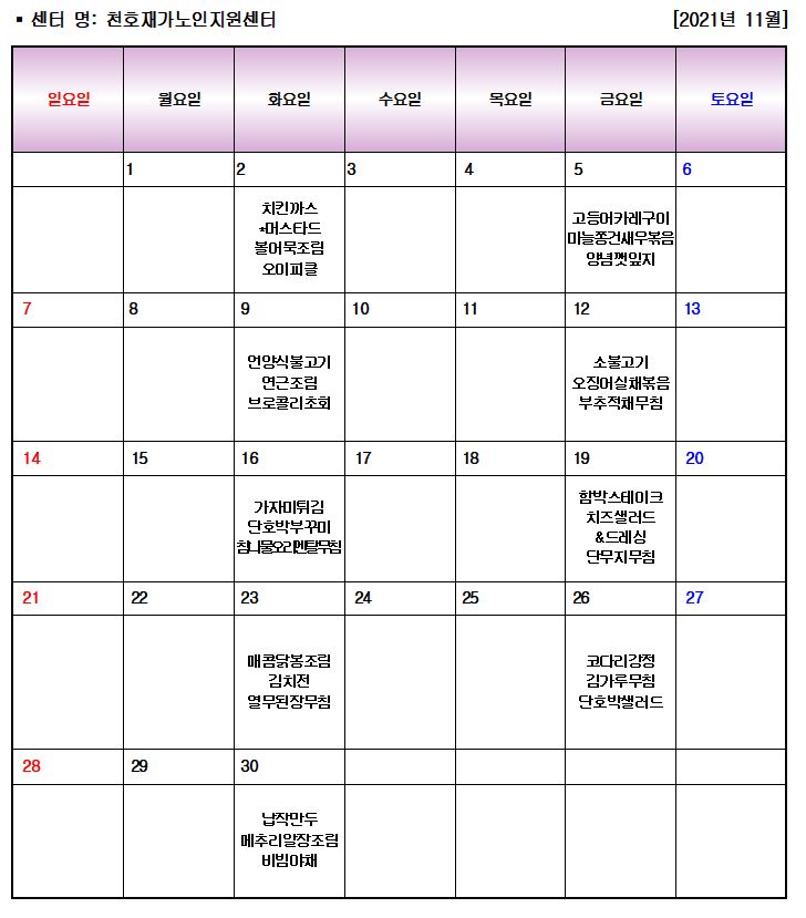 2021�� 11�� ���ҵ� ��� ����޽� �ع������ �Ĵ�ǥ