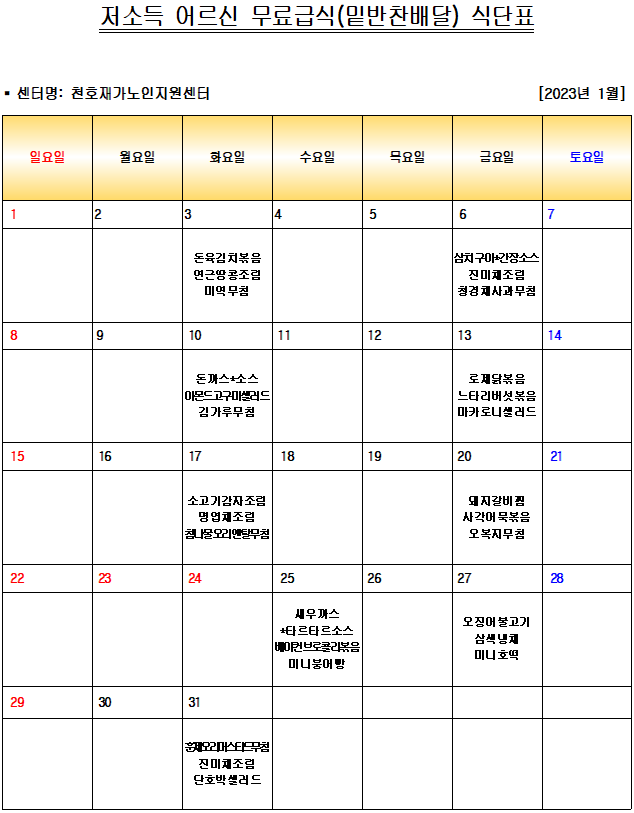 2023�� 1�� ���ҵ� ��� ����޽� �ع������ �Ĵ�ǥ