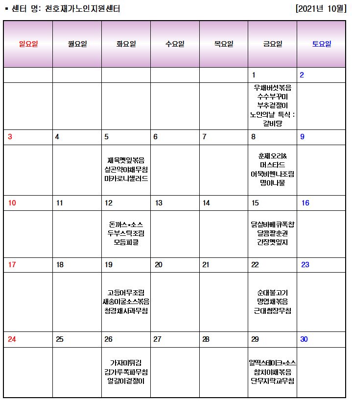 2021�� 10�� ���ҵ� ��� ����޽� �ع������ �Ĵ�ǥ