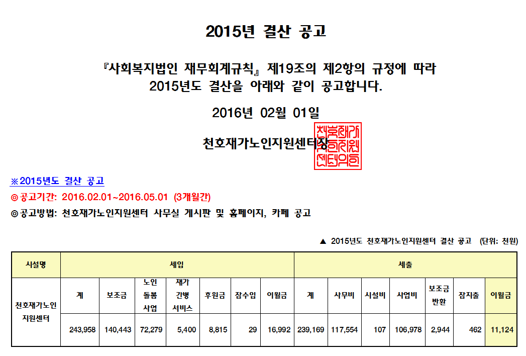 [����] 2015�� ��� �� �Ŀ���ǰ ��볻�� ����