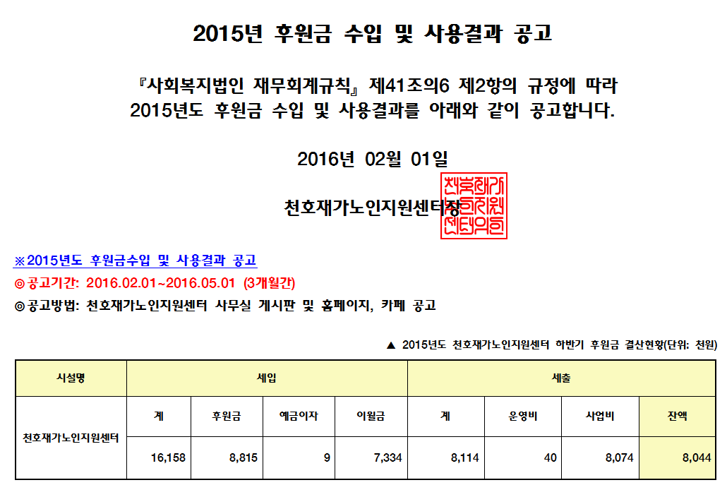 [����] 2015�� ��� �� �Ŀ���ǰ ��볻�� ����