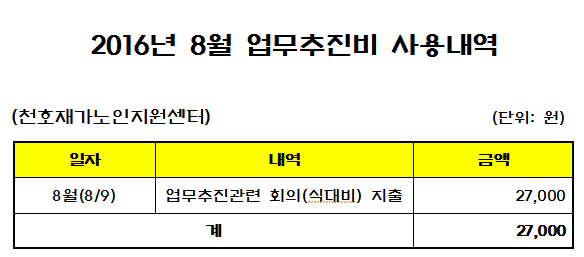 [] 2016 8  볻 