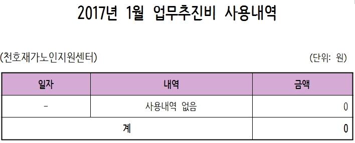 [] 2017 1  볻 