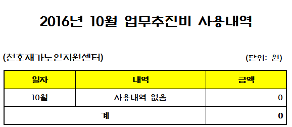 [����] 2016�� 10�� ���������� ��볻�� ����