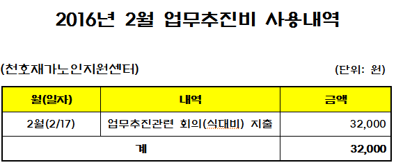 [����] 2016�� 2�� ���������� ��볻�� ����