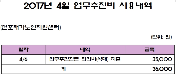 [] 2017 4  볻 