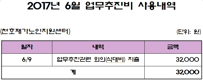 [] 2017 6  볻 