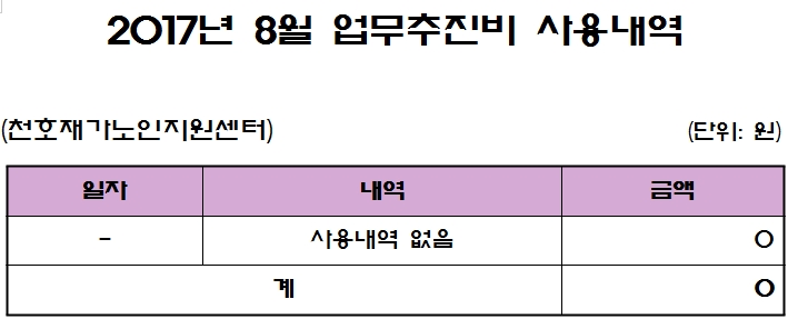 [����] 2017�� 8�� ���������� ��볻�� ����