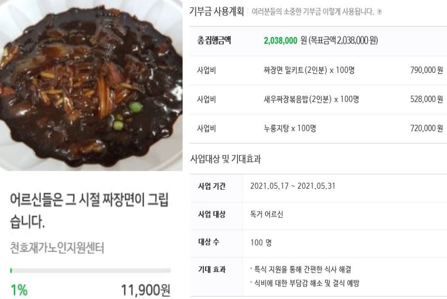 [��� �ȳ�] 2021�� �¶��θ�� �ȳ� 1 '��ŵ��� �� ���� ¥����� �׸����ϴ�.'