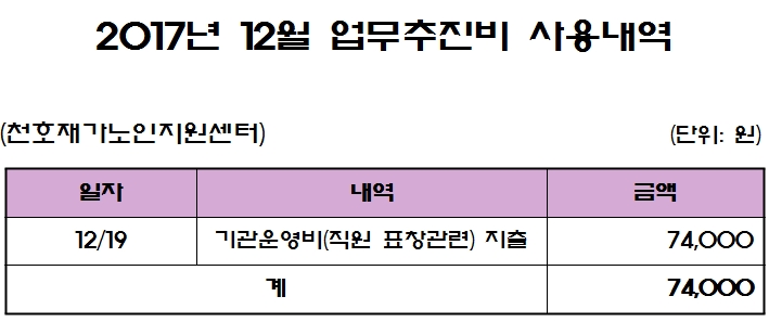 [����] 2017�� 12�� ���������� ��볻�� ����