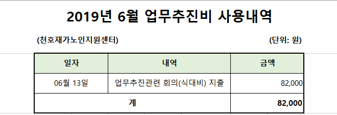 [����] 2019�� 6�� ���������� ��볻�� ����