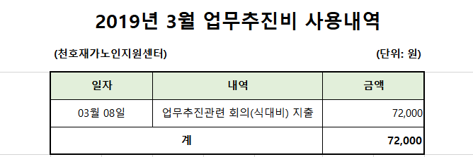 [����] 2019�� 3�� ���������� ��볻�� ����