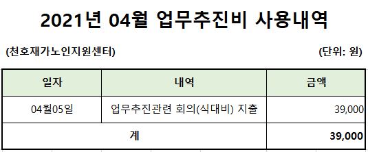 [����] 2021�� 04�� ���������� ��볻�� ����