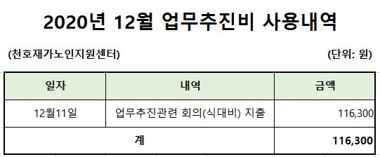 [����] 2020�� 12�� ���������� ��볻�� ����