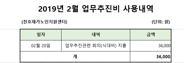 [����] 2019�� 2�� ���������� ��볻�� ����