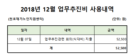 [����] 2018 �� 12�� ���������� ��볻�� ����