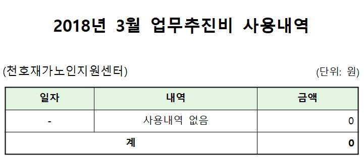 [����] 2018 �� 3�� ���������� ��볻�� ����