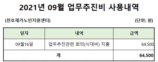 [����]2021�� 09�� ���������� ��볻�� ����