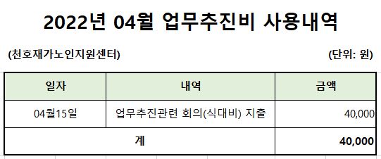 [����]2022�� 04�� ���������� ��볻�� ����